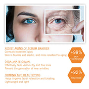 Anti Aging Wrinkle Collagen Eye Mask Spray